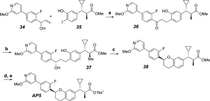 Scheme 3