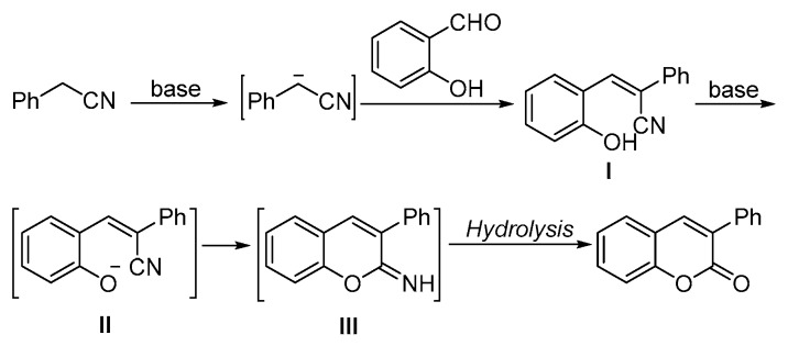 Scheme 4