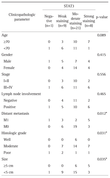 graphic file with name gnl-6-45-i003.jpg