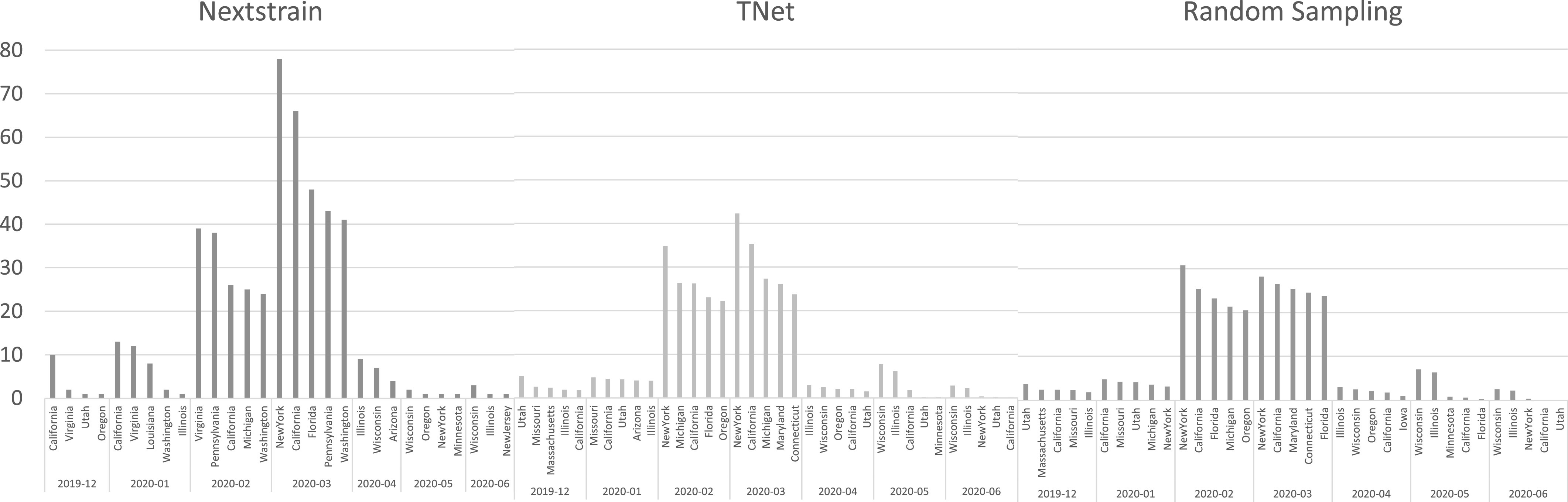 Fig. 11.