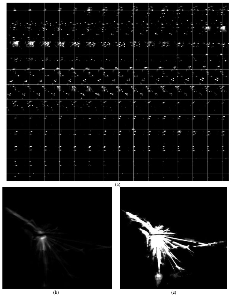 Figure 15