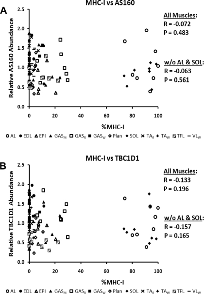 Fig. 12.