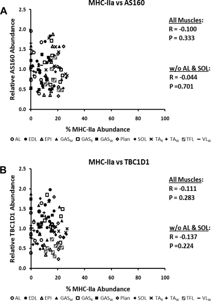 Fig. 13.