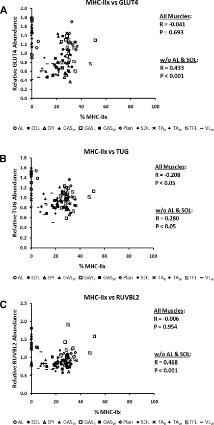 Fig. 11.