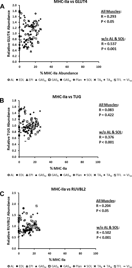 Fig. 9.