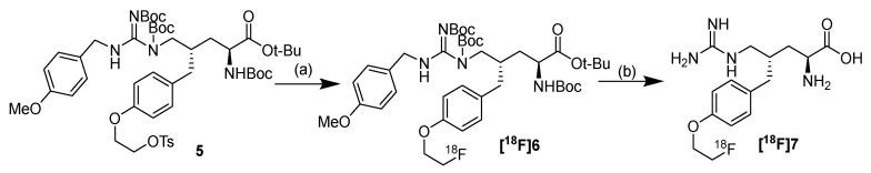 Scheme 2