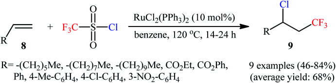 Scheme 5