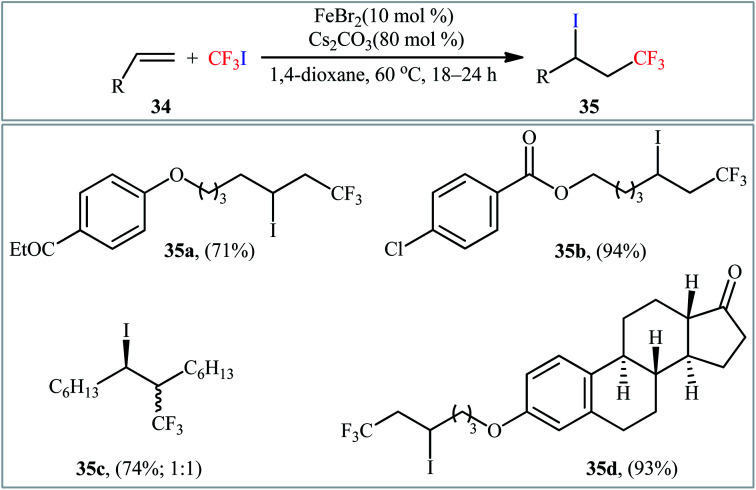 Scheme 18