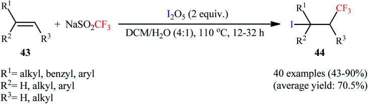 Scheme 22