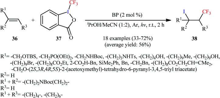 Scheme 20