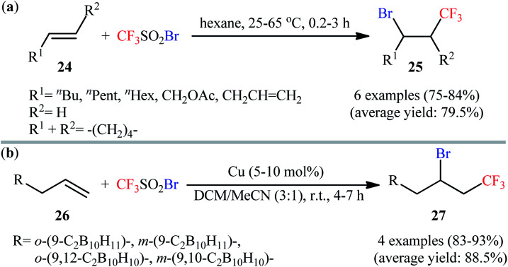 Scheme 14