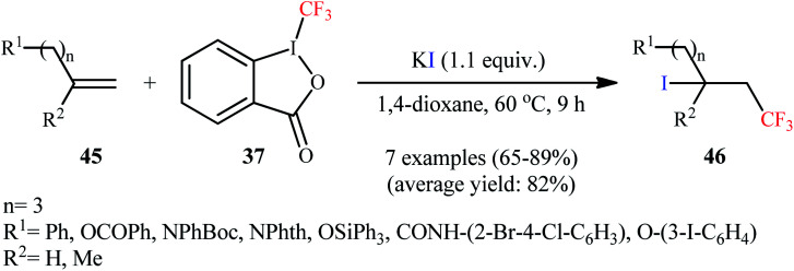 Scheme 23