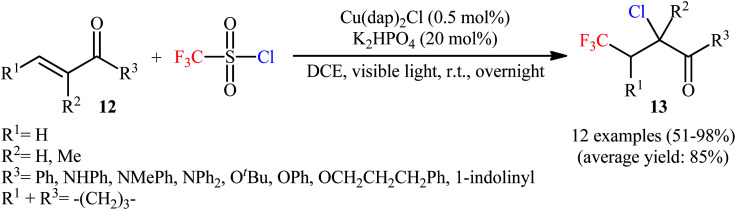 Scheme 8