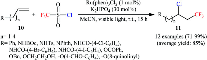 Scheme 6