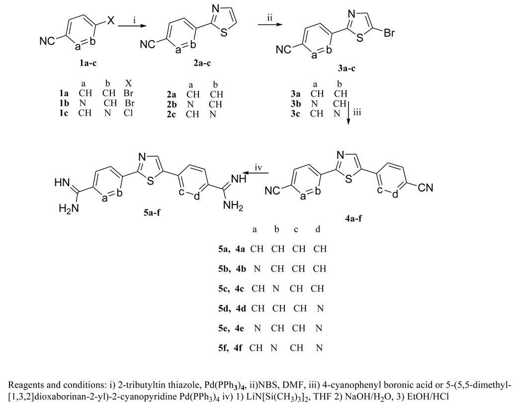 Scheme 1