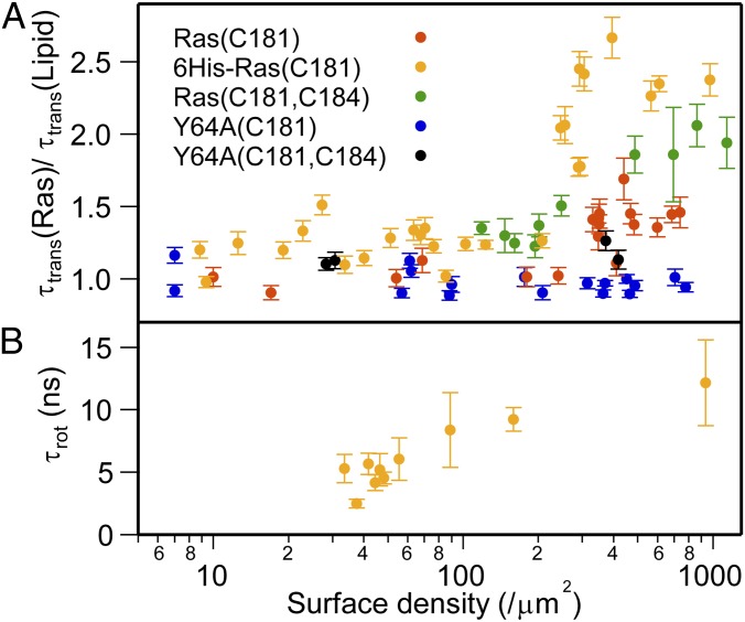 Fig. 3.