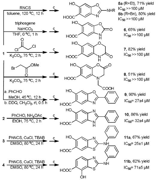 Scheme 2