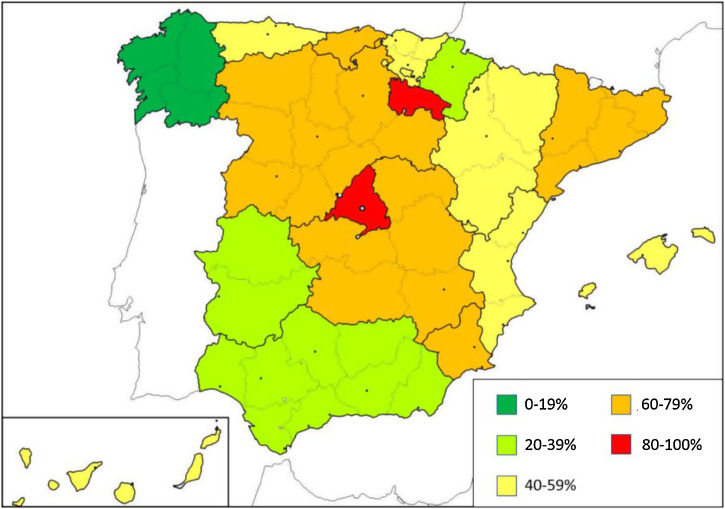 Figura 1