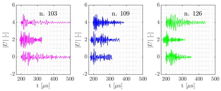 Figure 16