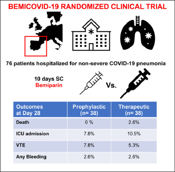 Image, graphical abstract