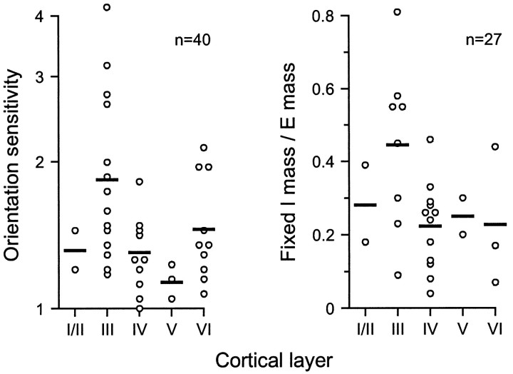 Fig. 13.