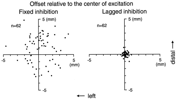 Fig. 10.