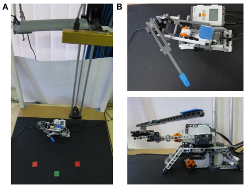 Figure 2