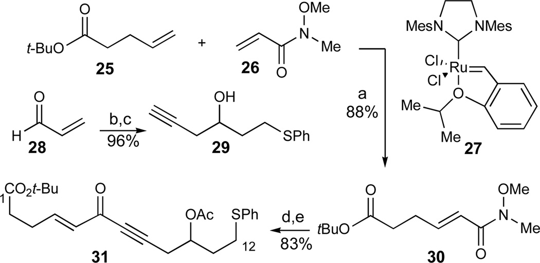 Scheme 2