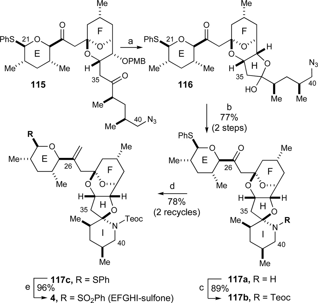 Scheme 20