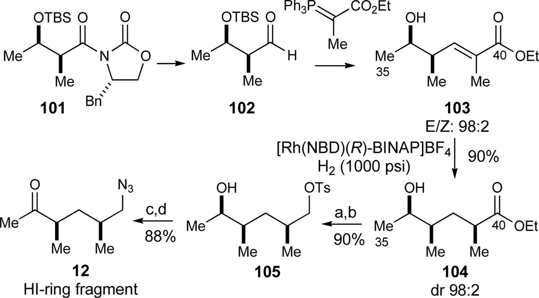 Scheme 16