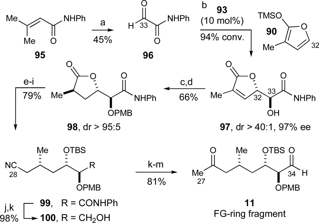 Scheme 15