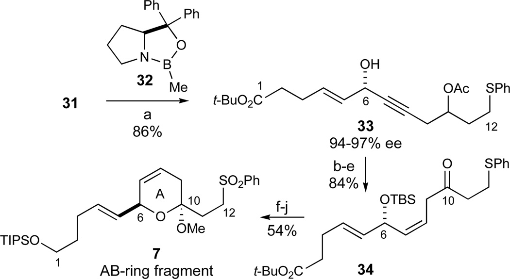 Scheme 3