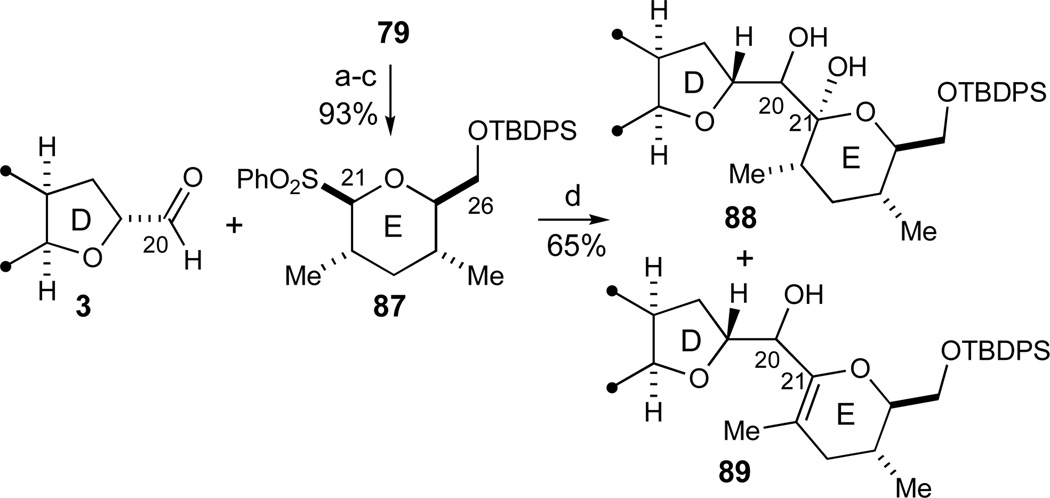 Scheme 14