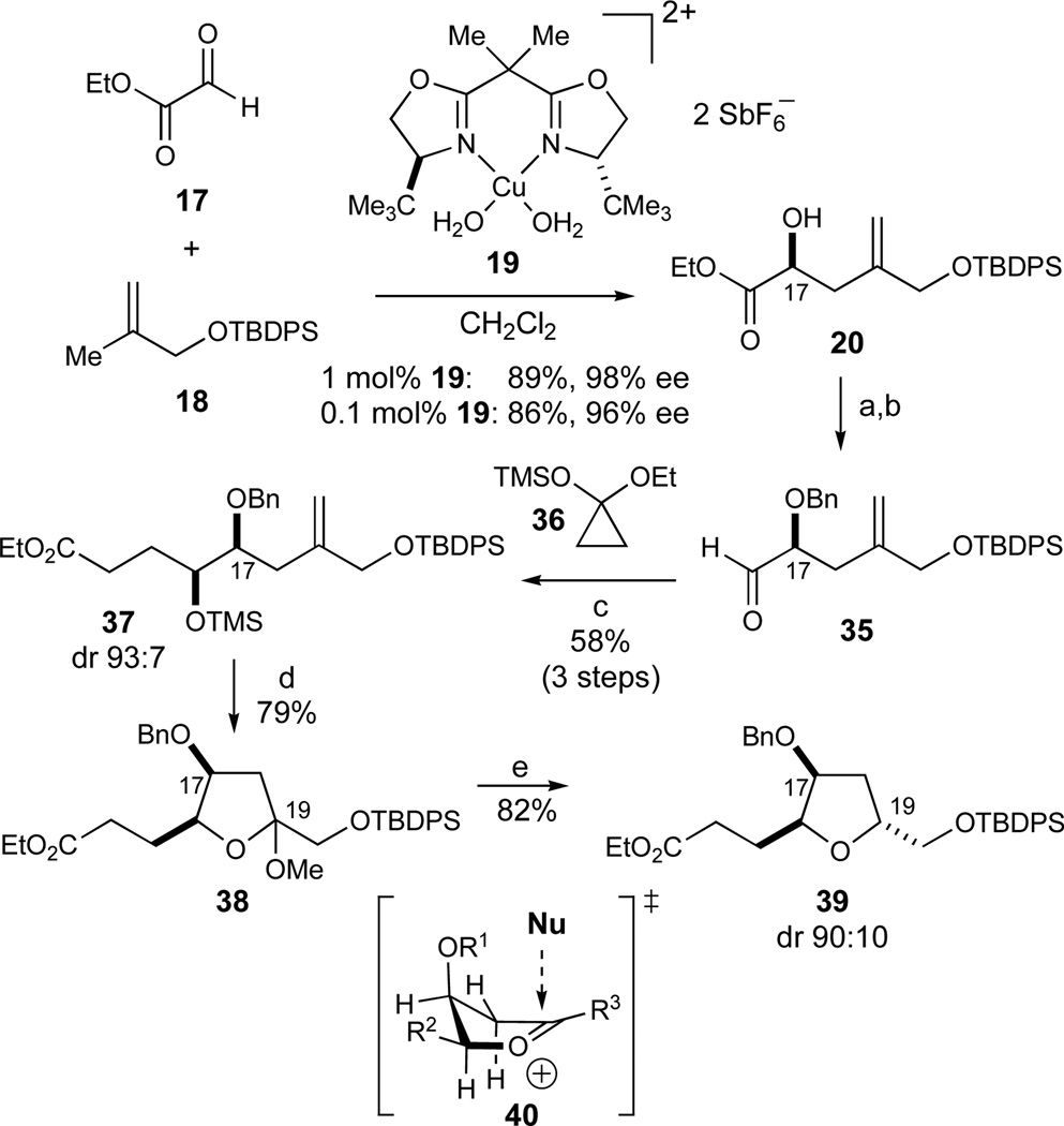 Scheme 4