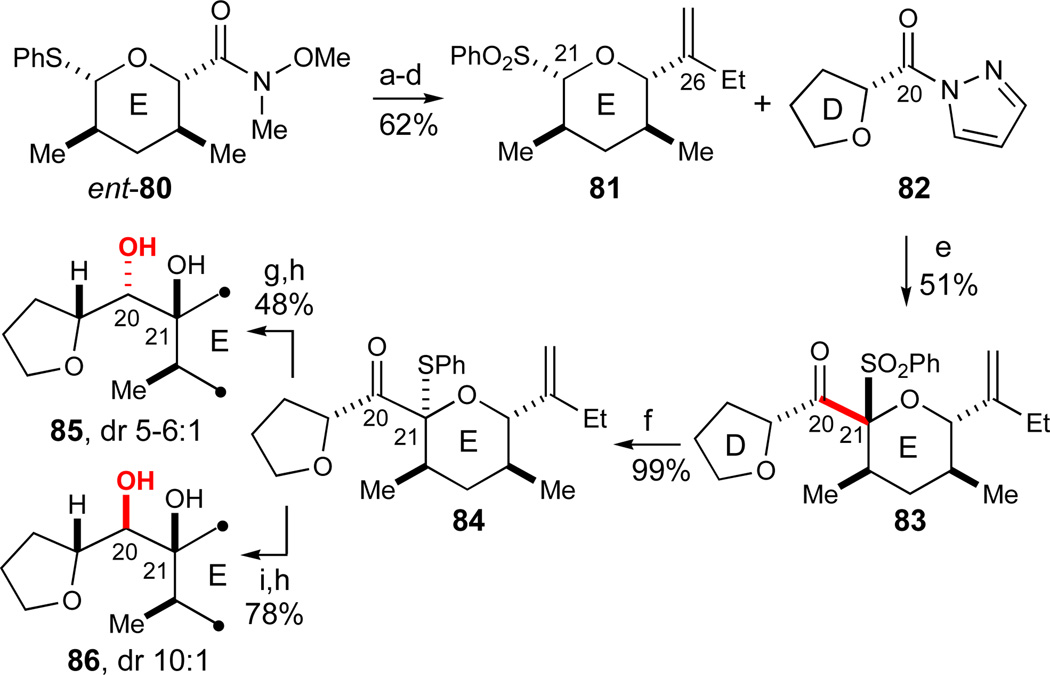 Scheme 13