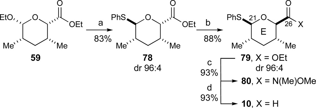 Scheme 12