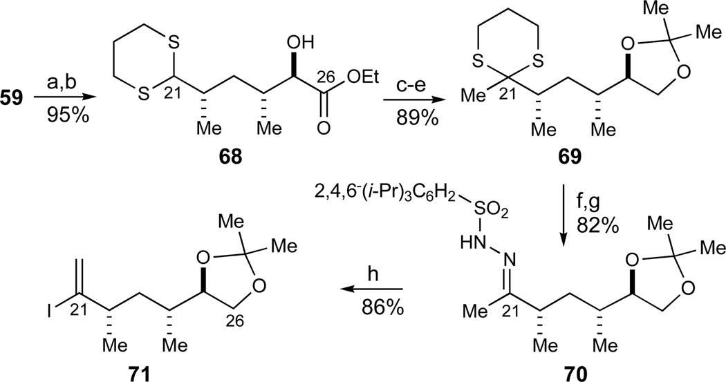 Scheme 10