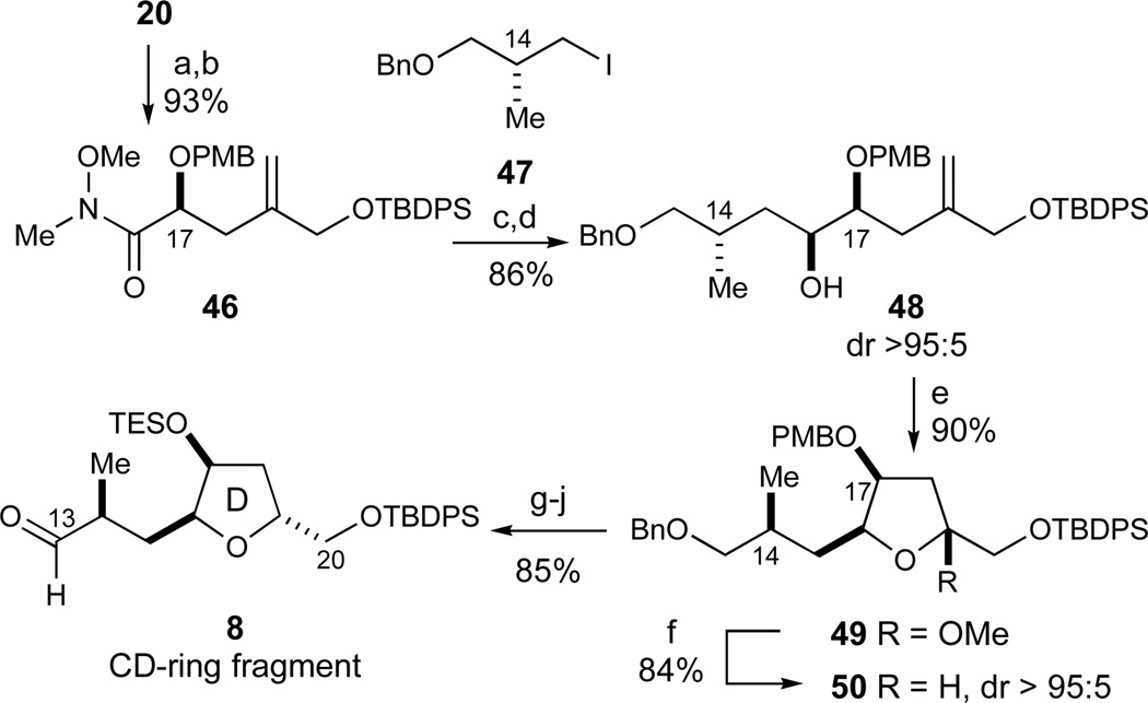 Scheme 6