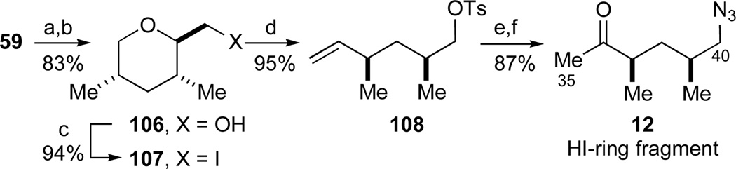 Scheme 17