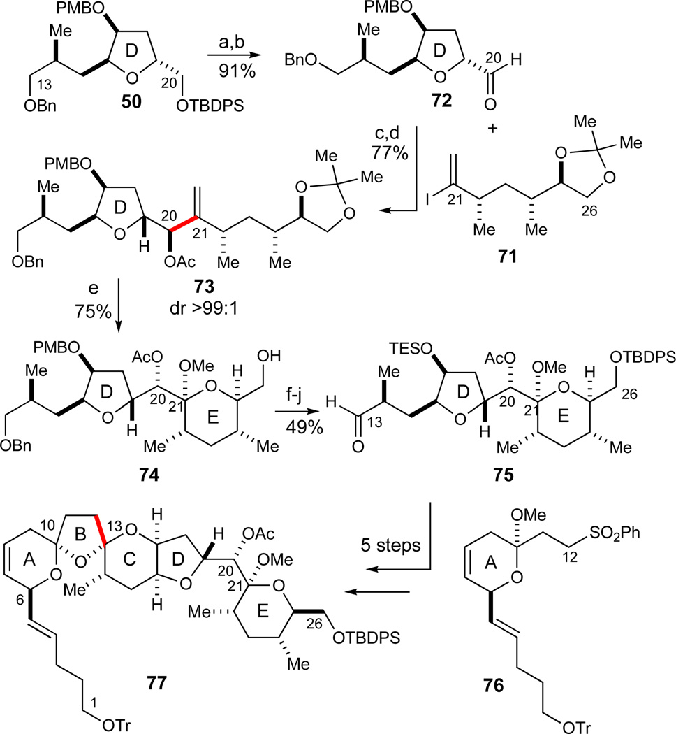 Scheme 11