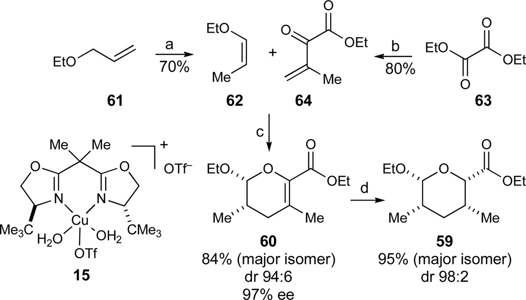 Scheme 9