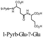 graphic file with name nihms31200t2.jpg