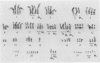 238