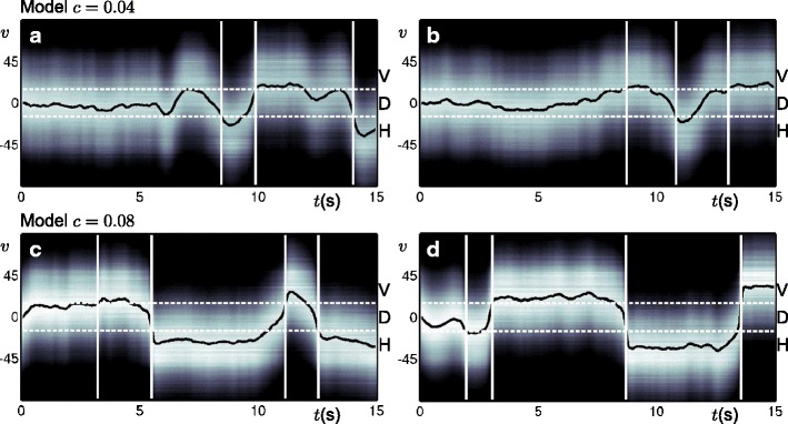 Fig. 9