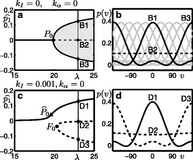 Fig. 12