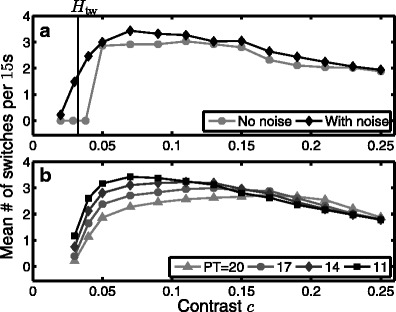 Fig. 10