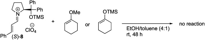 graphic file with name d0sc03359f-u12.jpg