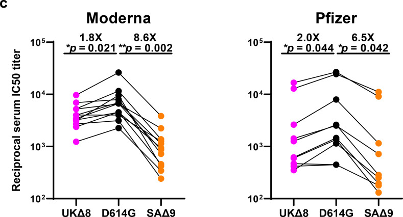 Fig. 4 |