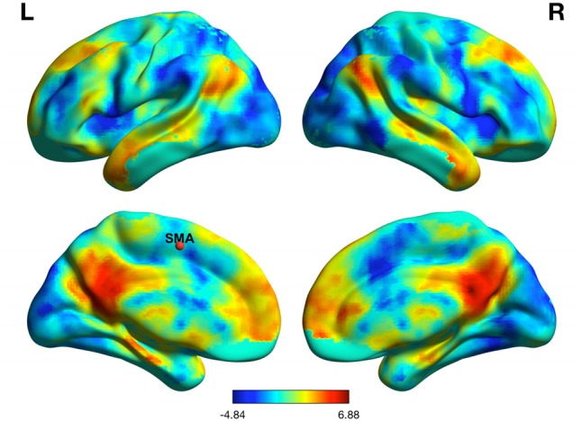 FIGURE 3