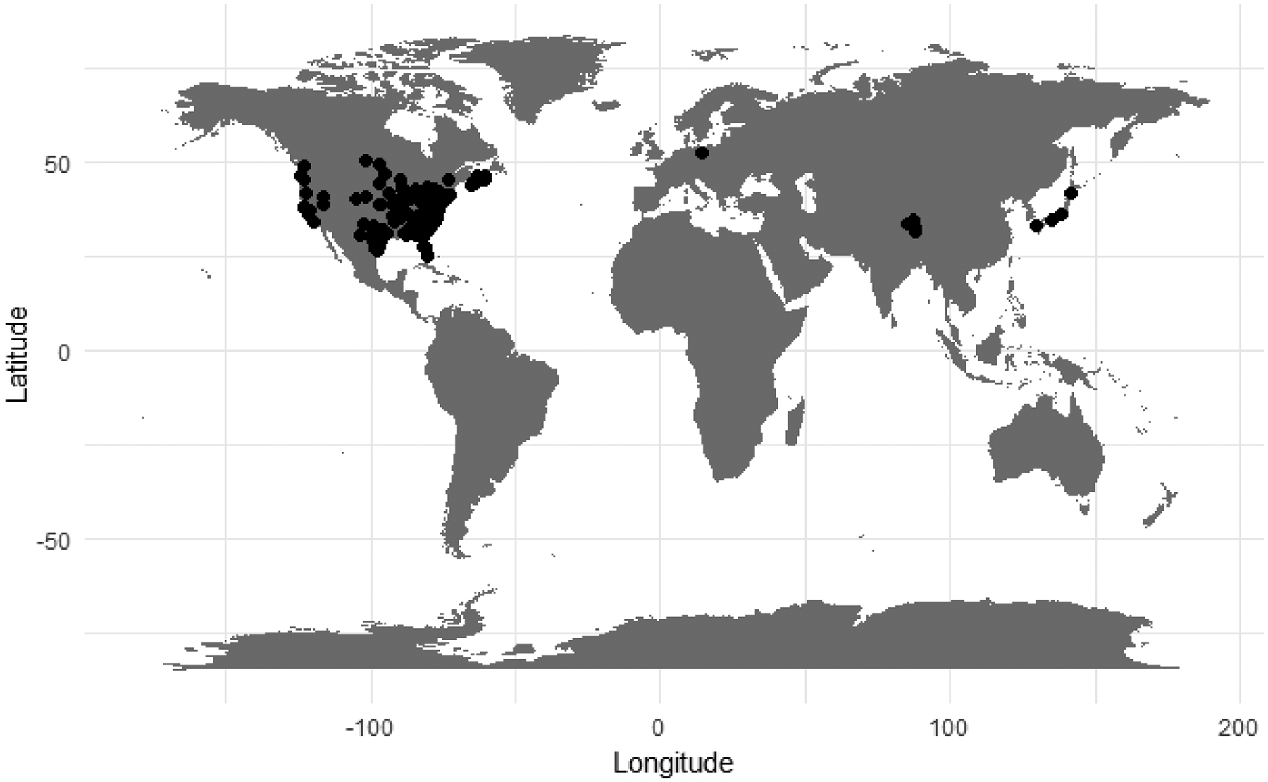 Figure 1: